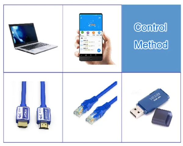 Control USB LAN WiFi