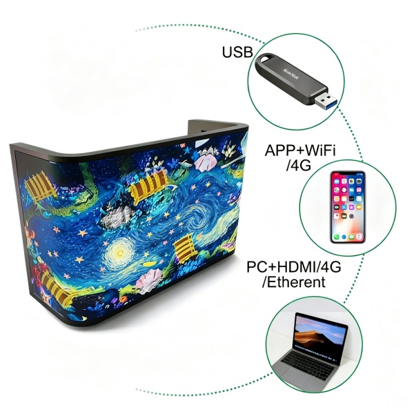 LED Counter Display-9