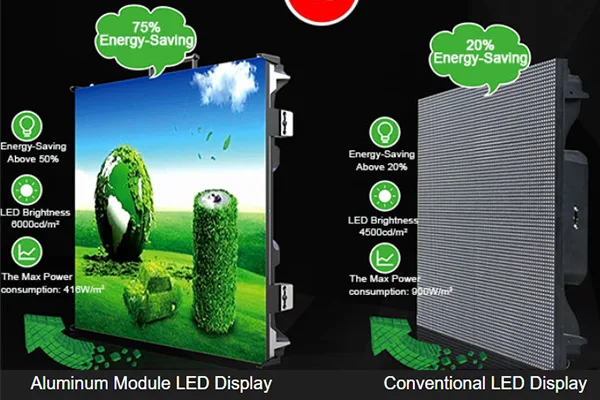 Front Service Aluminum LED Display