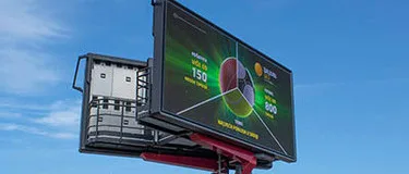 How LED Screens Power Digital Signage Systems in Modern Theme Parks